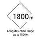 HikMicro up to 1800m detection range 