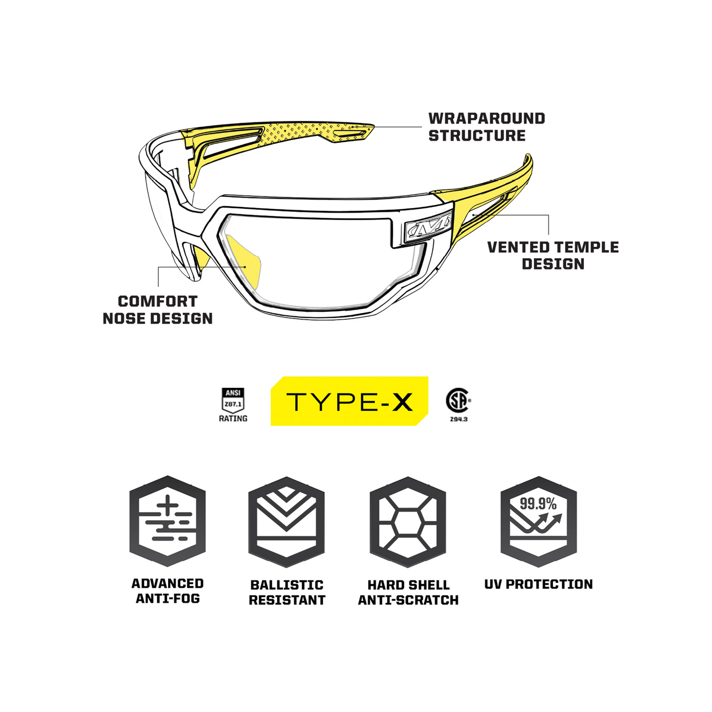 Mechanix Wear Type-X Tactical Eyewear – Black Frame/Smoke Lens