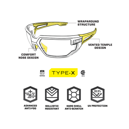 Mechanix Wear Type-X Tactical Eyewear – Black Frame/Smoke Lens