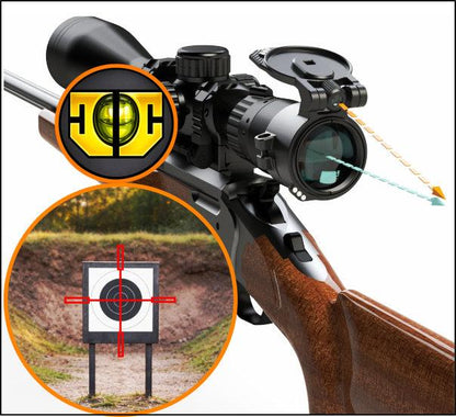 Immersive Optics In-Sight Cant Indicator Eyepiece Flip Up Scope Cover