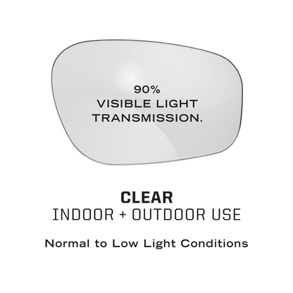 Mechanix Wear Type-N Tactical Eyewear
