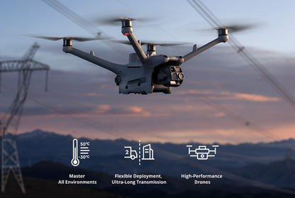 DJI Matrice 4TD Thermal Drone Ready to Fly Package