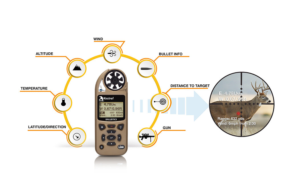 Kestrel 5700 Ballistics Weather Metre with LiNK