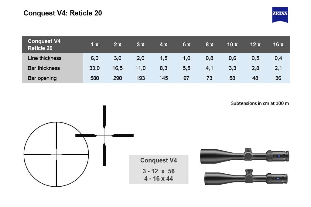 Zeiss Conquest V4 4-16x44 Riflescope #20 ASV H