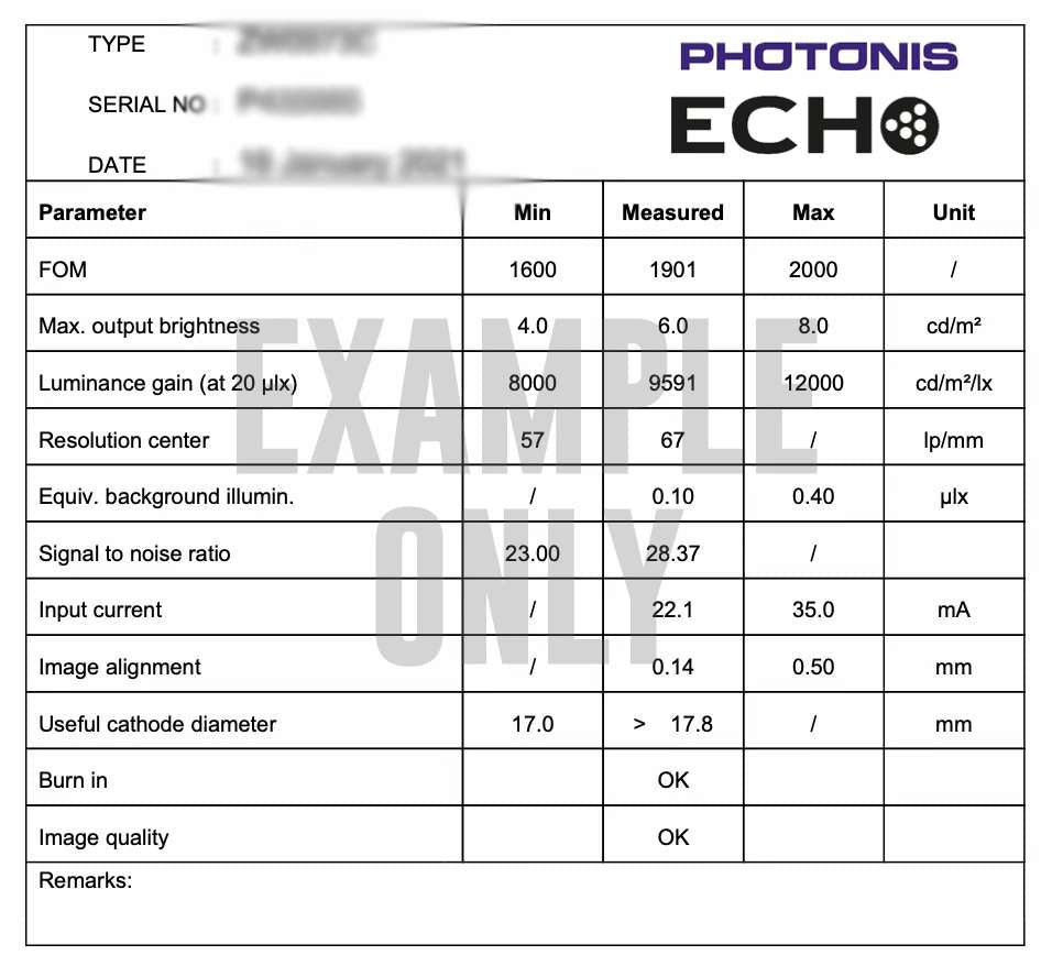 AGM NVG-40 AP Dual Tube Advanced Performance ECHO Night Vision Systems