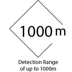 1000m Detection Range