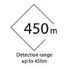 HikMicro Up to 450m Detection range
