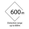 HikMicro Up to 600m Detection Range 