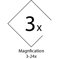 3 -24x Magnification