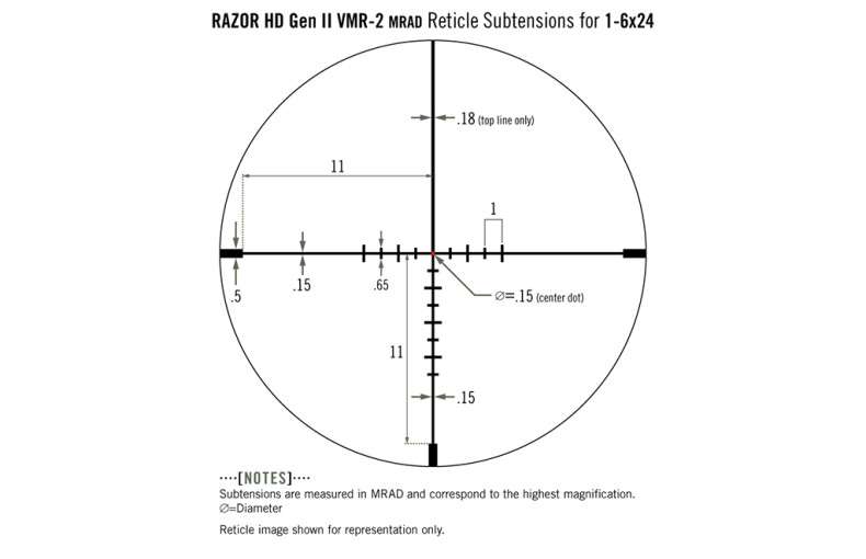 Vortex Razor Gen II HD-E 1-6x24 Riflescope