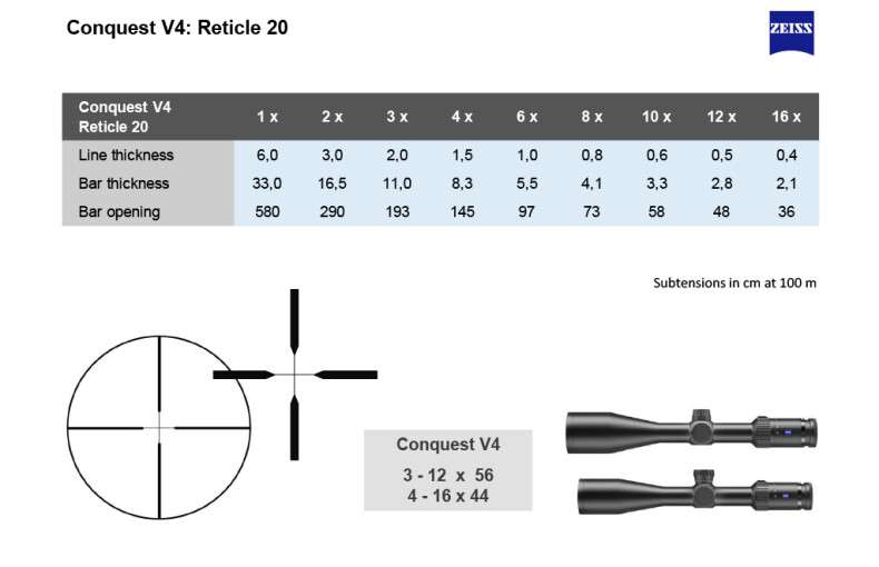 Zeiss Conquest V4 4-16x44 Riflescope #20 ASV H