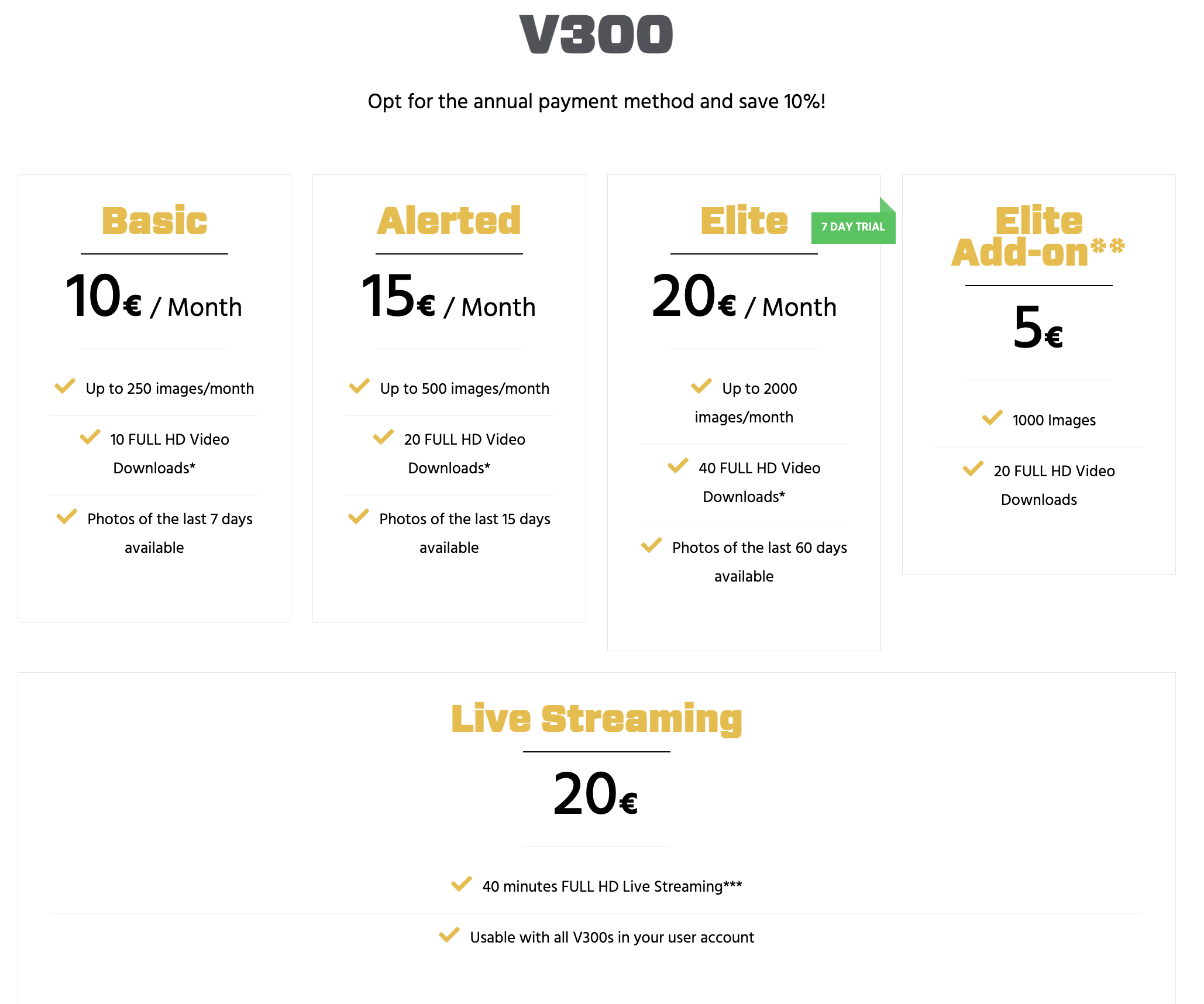 EVERYTHING YOU NEED TO KNOW ABOUT V300 LIVE STREAMING » VOSKER